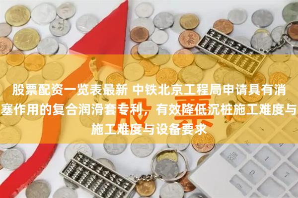 股票配资一览表最新 中铁北京工程局申请具有消减沉桩土塞作用的复合润滑套专利，有效降低沉桩施工难度与设备要求